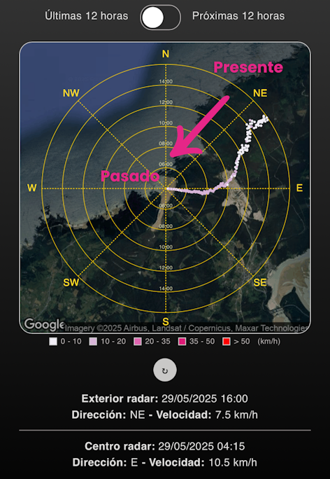 Ejemplo de radar (últimas 12 horas)