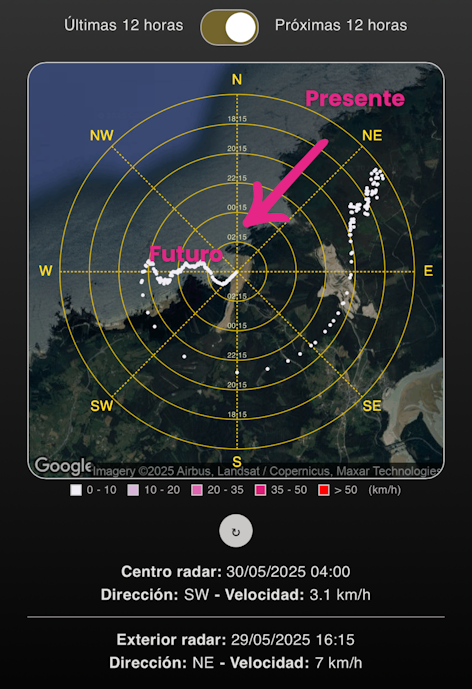 Ejemplo de radar (próximas 12 horas)