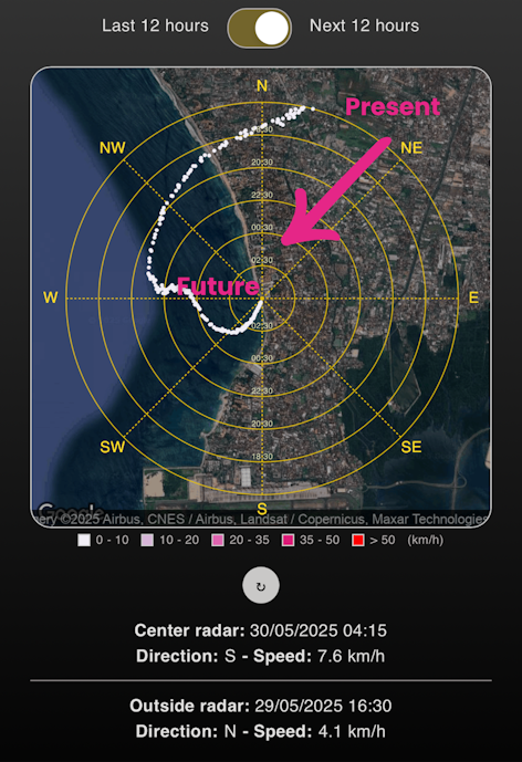 Radar example (next 12 hours)