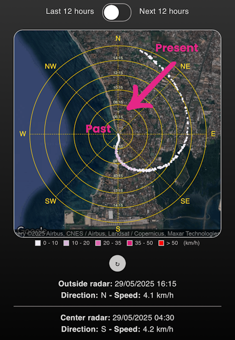 Radar example (last 12 hours)